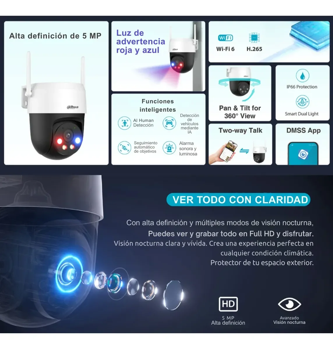 Dahua DH-H5A - 5MP 3K - Vista 360 - Incluye Microfono Y Altavoz - Almacena Hasta 256GB Micro Sd -deteccion AI Humana Y Mascotas - WIFI 6 - RJ45 miniatura 6