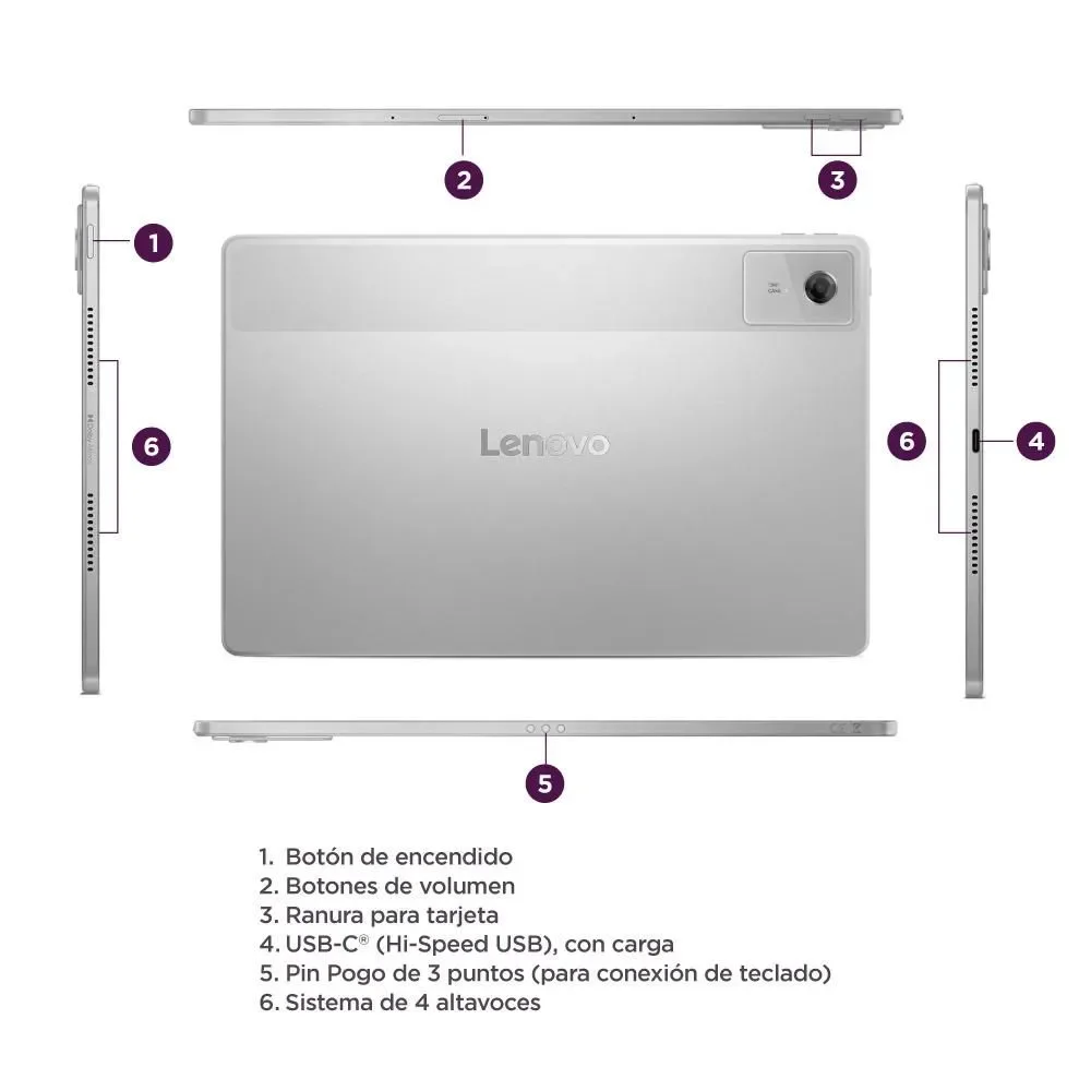Lenovo Ideatab Plus TB361FU - Pant 12,1" 2,5K - Octa C (2,5GHZ/ 2,0GHZ) - 256GB - Mem 8GB - Andr 15 - Doble Cam - WIFI + Teclado + Lapiz + Earbuds E310 miniatura 3