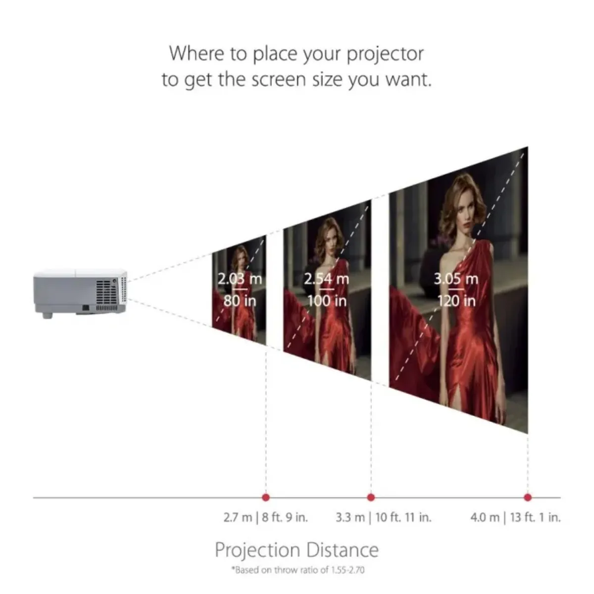 Video Proyector Viewsonic PA503W WXGA 1280X800 - 3800 Lumens - HDMI miniatura 3